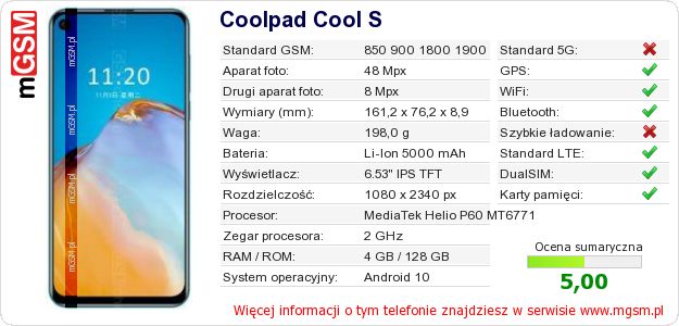 Dane telefonu Coolpad Cool S