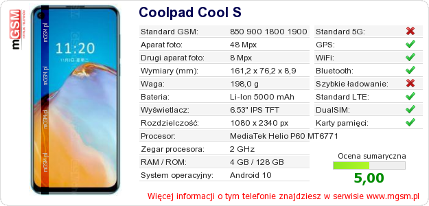 Dane telefonu Coolpad Cool S