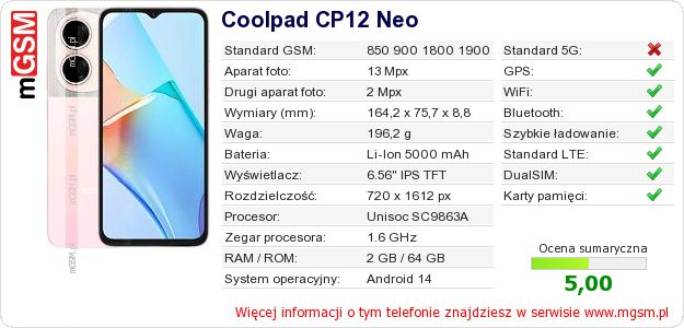 Dane telefonu Coolpad CP12 Neo Dane telefonu Coolpad CP12 Neo