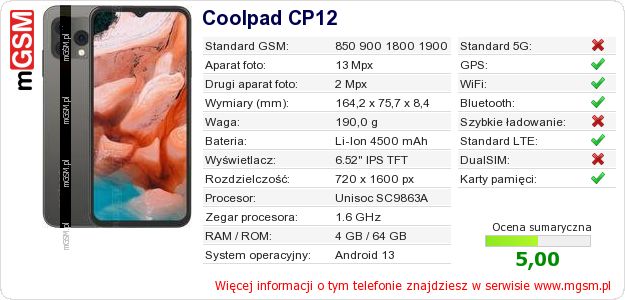 Dane telefonu Coolpad CP12 Dane telefonu Coolpad CP12