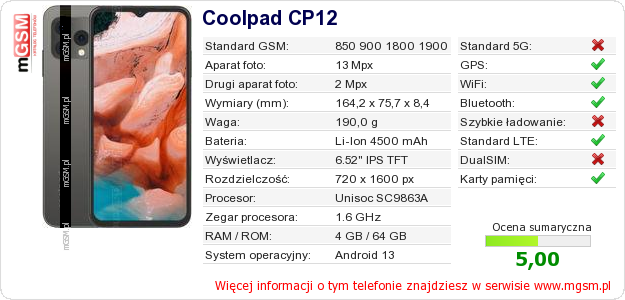 Dane telefonu Coolpad CP12 Dane telefonu Coolpad CP12
