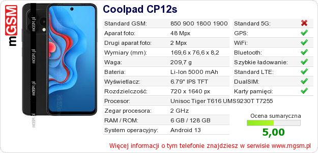 Dane telefonu Coolpad CP12s Dane telefonu Coolpad CP12s