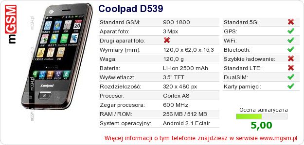 Dane telefonu Coolpad D539