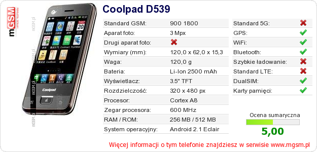Dane telefonu Coolpad D539