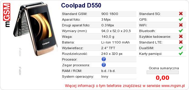 Dane telefonu Coolpad D550