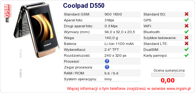 Dane telefonu Coolpad D550