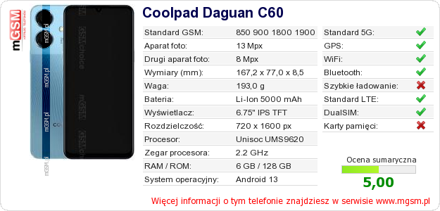 Dane telefonu Coolpad Daguan C60