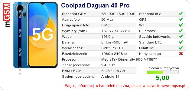 Dane telefonu Coolpad Daguan 40 Pro Dane telefonu Coolpad Daguan 40 Pro