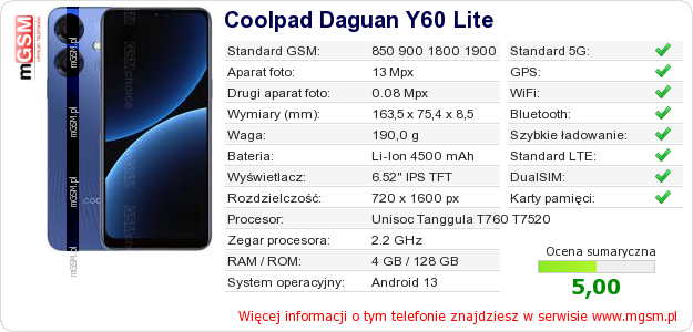 Dane telefonu Coolpad Daguan Y60 Lite