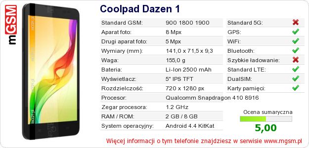 Dane telefonu Coolpad Dazen 1 Dane telefonu Coolpad Dazen 1