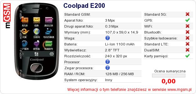 Dane telefonu Coolpad E200