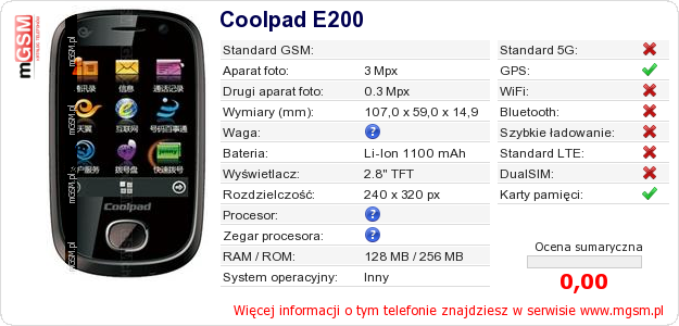 Dane telefonu Coolpad E200