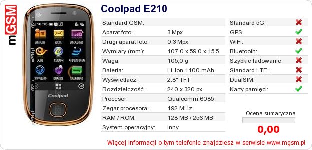 Dane telefonu Coolpad E210 Dane telefonu Coolpad E210
