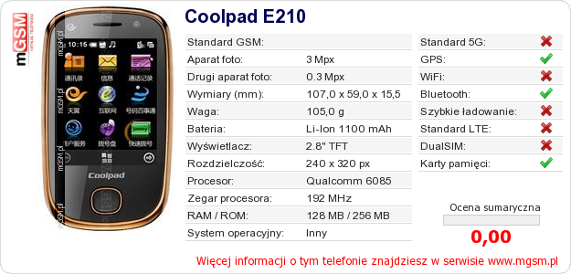 Dane telefonu Coolpad E210