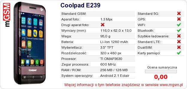 Dane telefonu Coolpad E239 Dane telefonu Coolpad E239