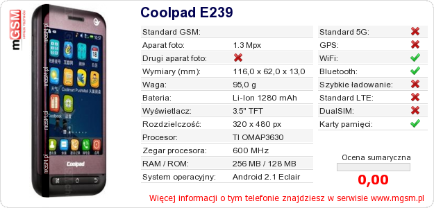 Dane telefonu Coolpad E239 Dane telefonu Coolpad E239