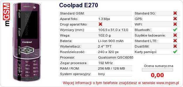 Dane telefonu Coolpad E270
