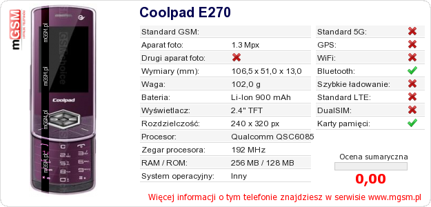 Dane telefonu Coolpad E270