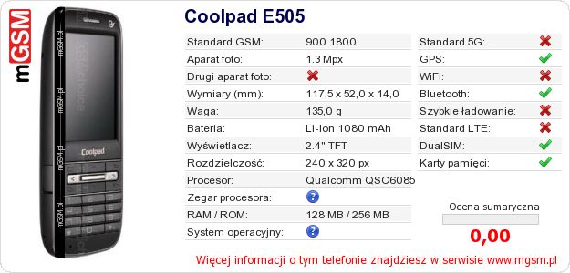 Dane telefonu Coolpad E505 Dane telefonu Coolpad E505