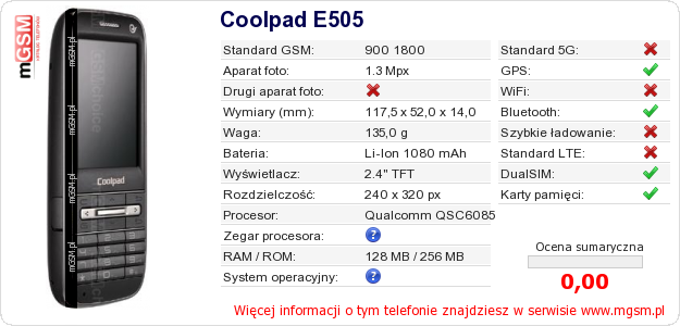Dane telefonu Coolpad E505