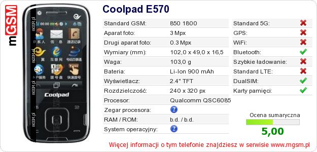 Dane telefonu Coolpad E570