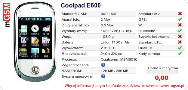 Dane telefonu Coolpad E600 Dane telefonu Coolpad E600