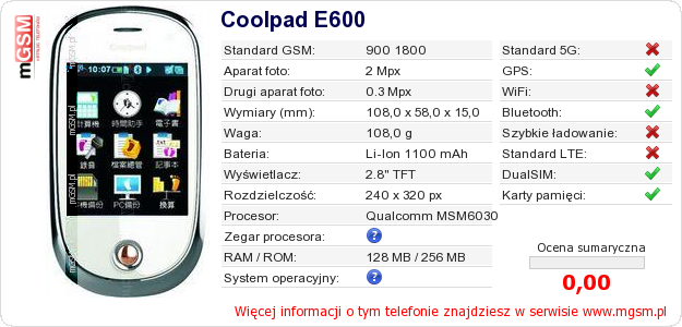 Dane telefonu Coolpad E600