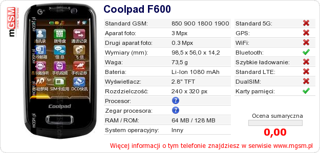 Dane telefonu Coolpad F600