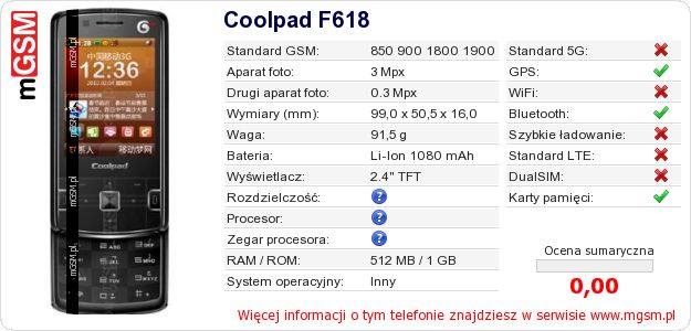Dane telefonu Coolpad F618
