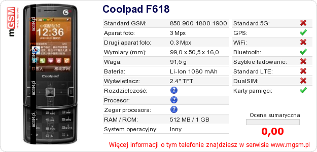 Dane telefonu Coolpad F618