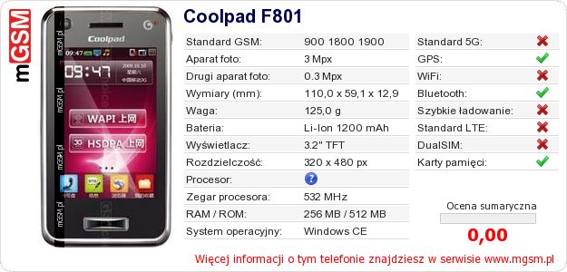 Dane telefonu Coolpad F801 Dane telefonu Coolpad F801