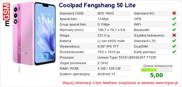 Dane telefonu Coolpad Fengshang 50 Lite Dane telefonu Coolpad Fengshang 50 Lite