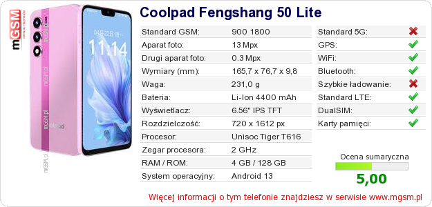 Dane telefonu Coolpad Fengshang 50 Lite