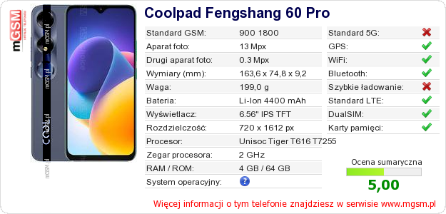 Dane telefonu Coolpad Fengshang 60 Pro