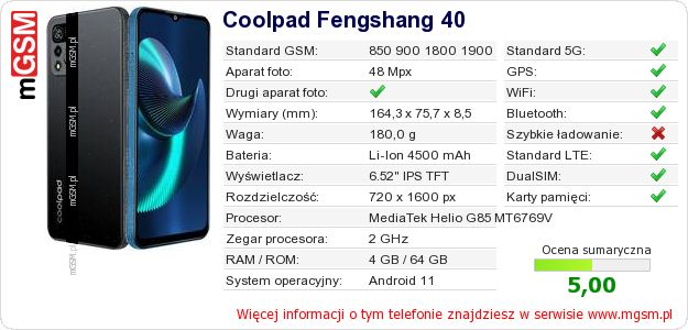 Dane telefonu Coolpad Fengshang 40 Dane telefonu Coolpad Fengshang 40
