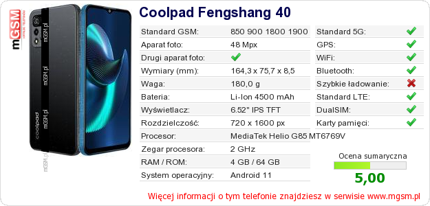 Dane telefonu Coolpad Fengshang 40
