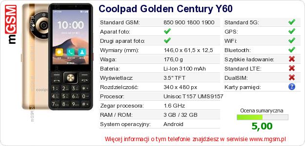 Dane telefonu Coolpad Golden Century Y60