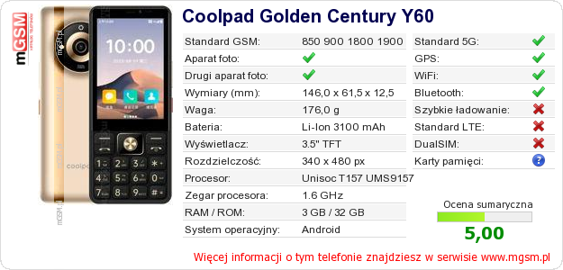 Dane telefonu Coolpad Golden Century Y60 Dane telefonu Coolpad Golden Century Y60