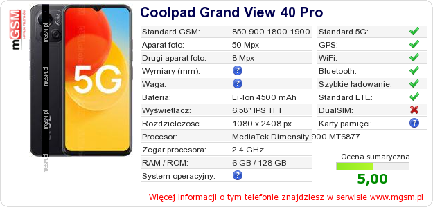 Dane telefonu Coolpad Grand View 40 Pro