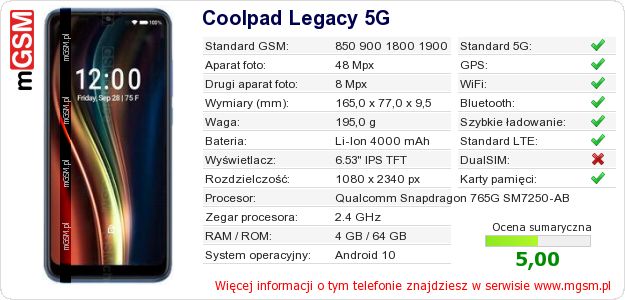 Dane telefonu Coolpad Legacy 5G