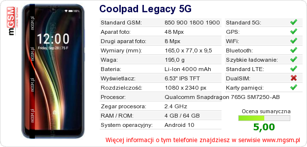 Dane telefonu Coolpad Legacy 5G