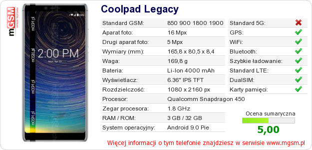 Dane telefonu Coolpad Legacy