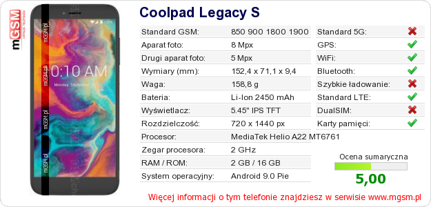 Dane telefonu Coolpad Legacy S