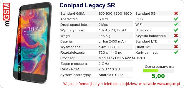 Dane telefonu Coolpad Legacy SR