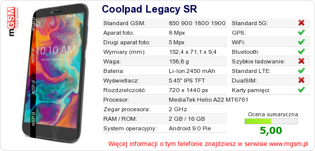 Dane telefonu Coolpad Legacy SR