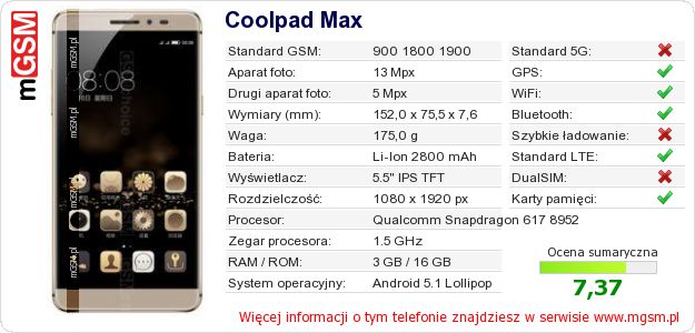 Dane telefonu Coolpad Max Dane telefonu Coolpad Max
