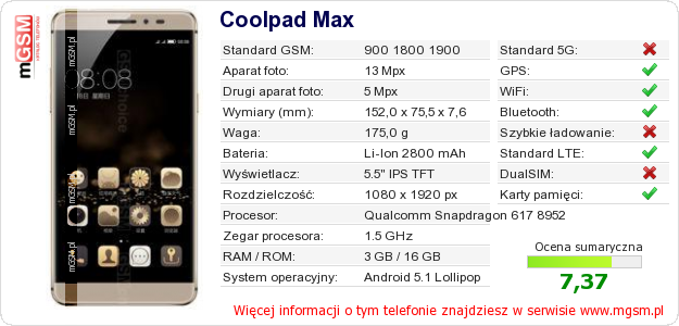 Dane telefonu Coolpad Max Dane telefonu Coolpad Max