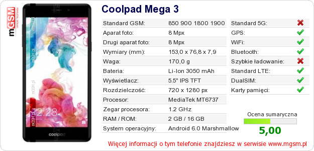 Dane telefonu Coolpad Mega 3 Dane telefonu Coolpad Mega 3