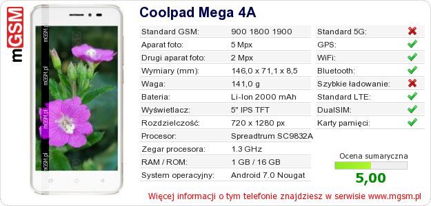 Dane telefonu Coolpad Mega 4A