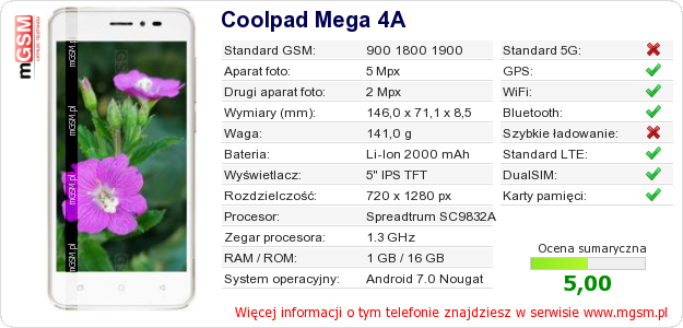 Dane telefonu Coolpad Mega 4A